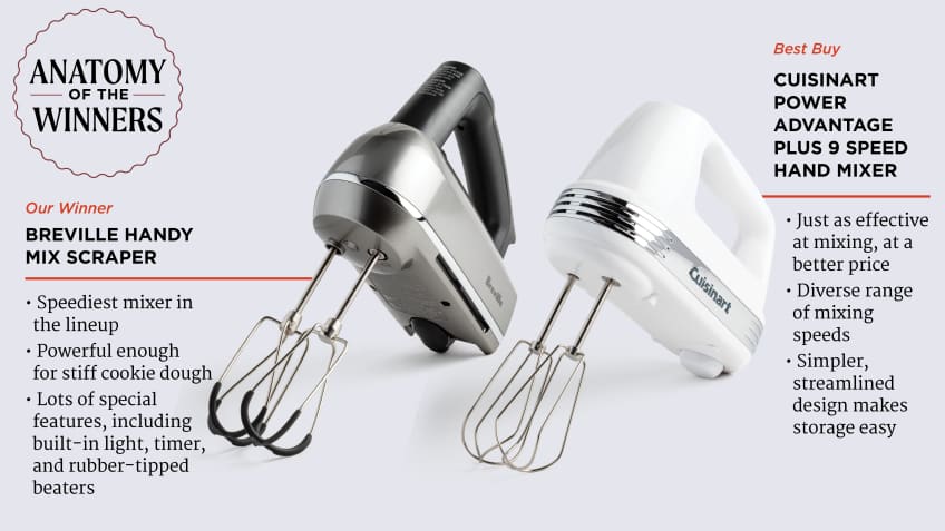 America's test kitchen hand mixer discount
